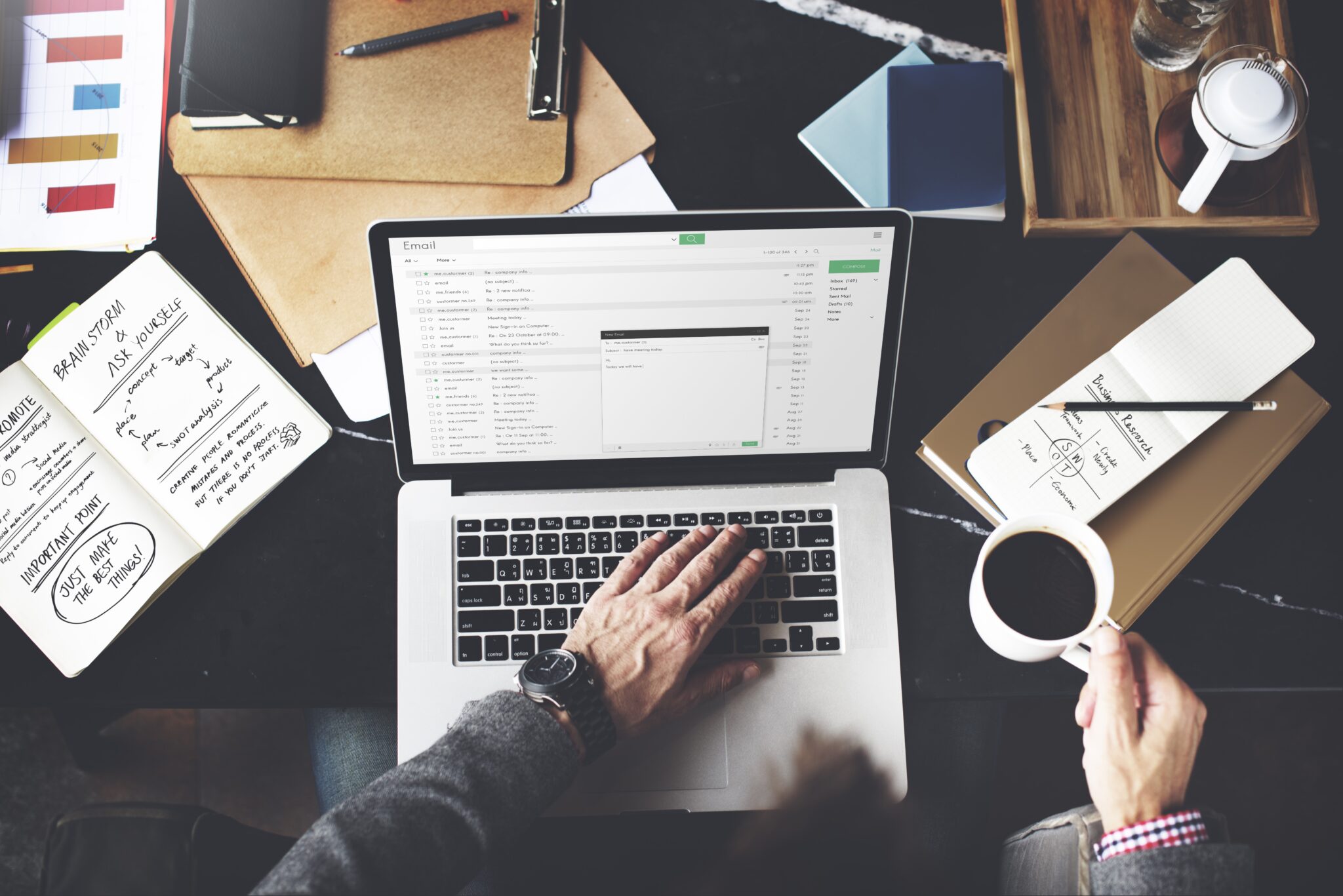 Selbstorganisation Zeitmanagement benefitIMPACT